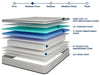 Salvia 12" Queen Hybrid Pocket Coil Mattress - Imperial Furniture (Las Vegas, NV) - Multi Location