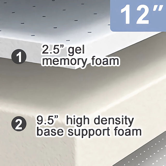 Artemisia 12" Memory Foam Mattress Full, Queen, Eastren King, & Cal.King - Imperial Furniture (Las Vegas, NV) - Multi Location