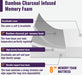 Nasturtium 8" E.King Bamboo Charcoal Infused Memory Foam - Imperial Furniture (Las Vegas, NV) - Multi Location