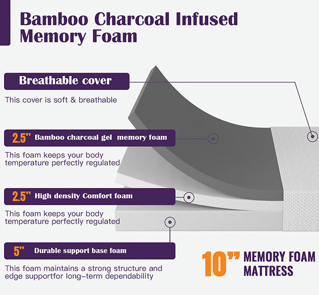 Nasturtium 10" E.King Bamboo Charcoal Infused Memory Foam - Imperial Furniture (Las Vegas, NV) - Multi Location