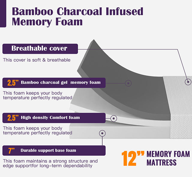 Nasturtium 12" Queen Bamboo Charcoal Infused Memory Foam - Imperial Furniture (Las Vegas, NV) - Multi Location